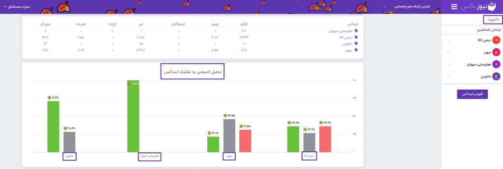 sentiment_analysis_4