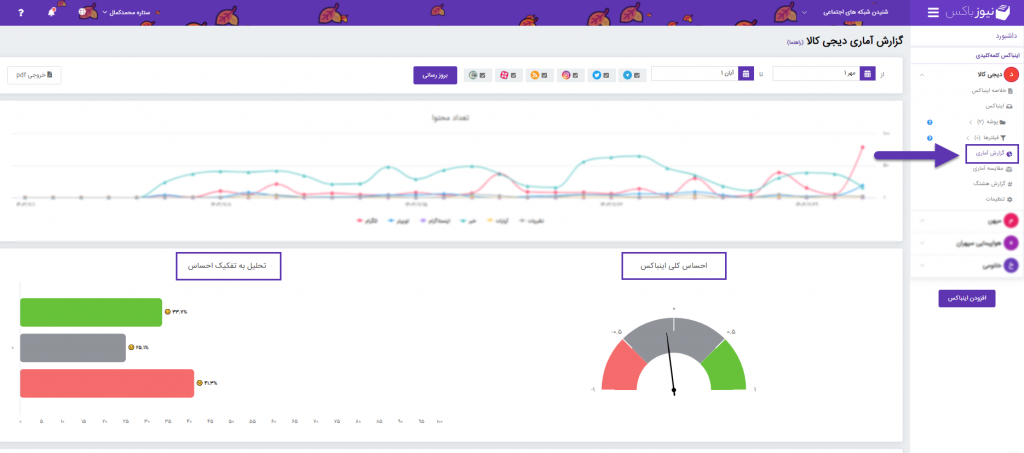 sentiment_analysis_5