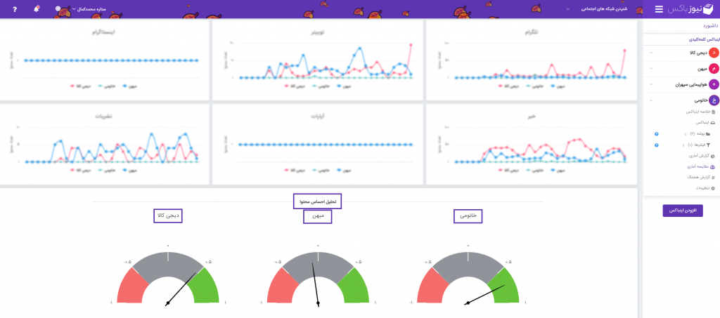 sentiment_analysis_6